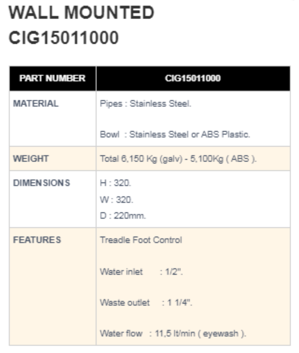 EMERGENCY-EYEWASH-WALL-MOUNTED-CIG15110000-SPEC EMERGENCY EYEWASH WALL MOUNTED CIG15110000