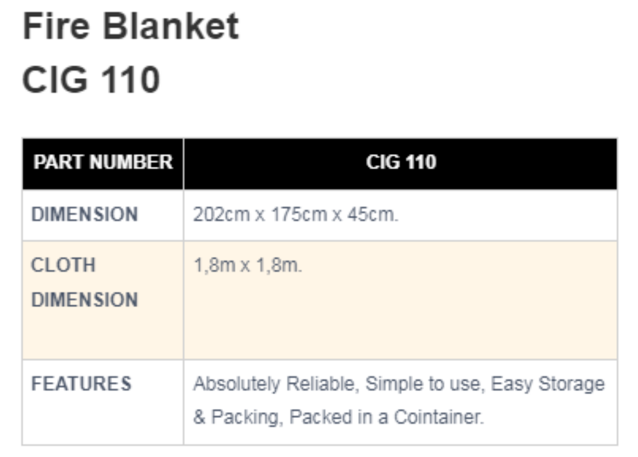 FIRE-BLANKET-CIG-110-SPESIFICATION FIRE BLANKET CIG 110 MERK CIG