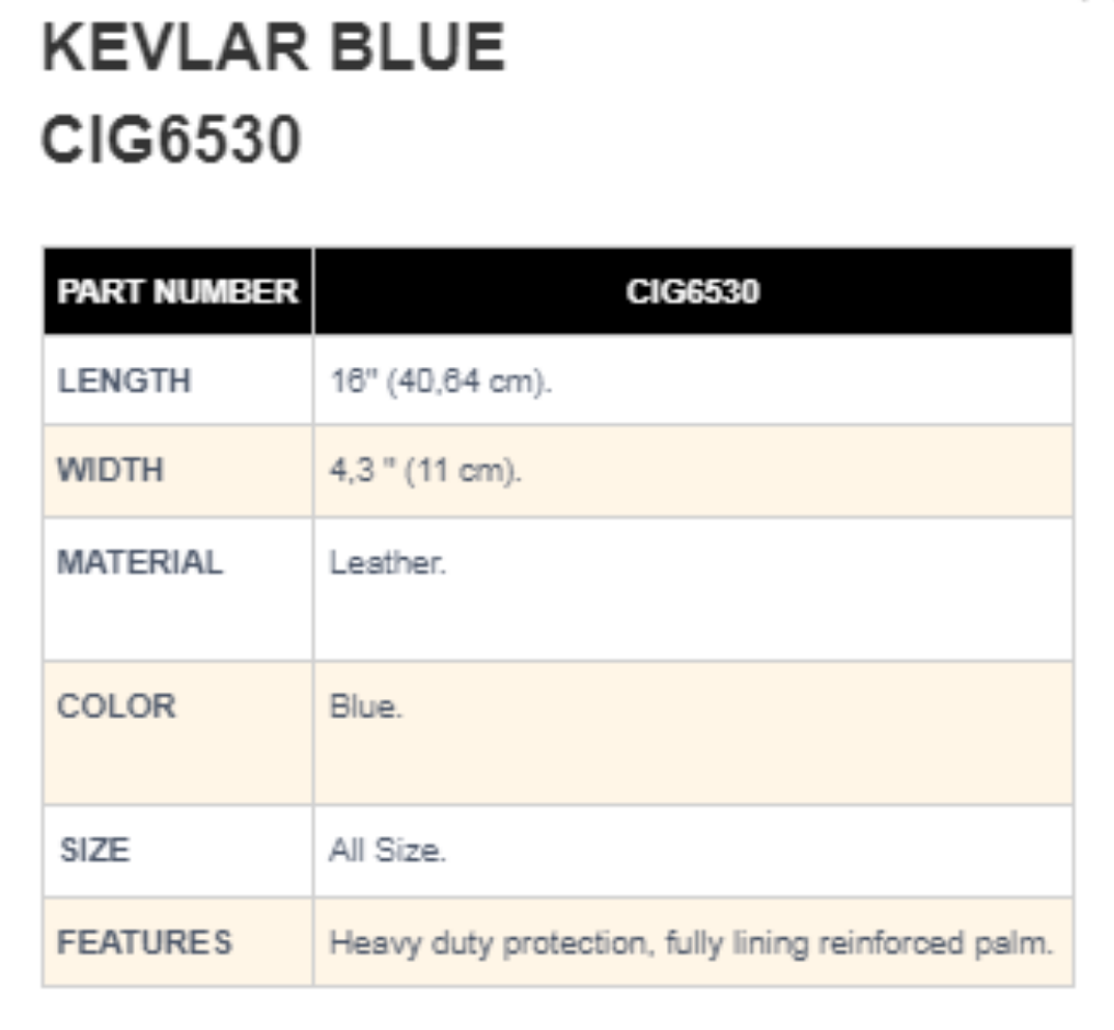 SARUNG-TANGAN-LAS-WELDING-GLOVE-SPEC SARUNG TANGAN LAS WELDING GLOVE KEVLAR BLUE CIG 6530