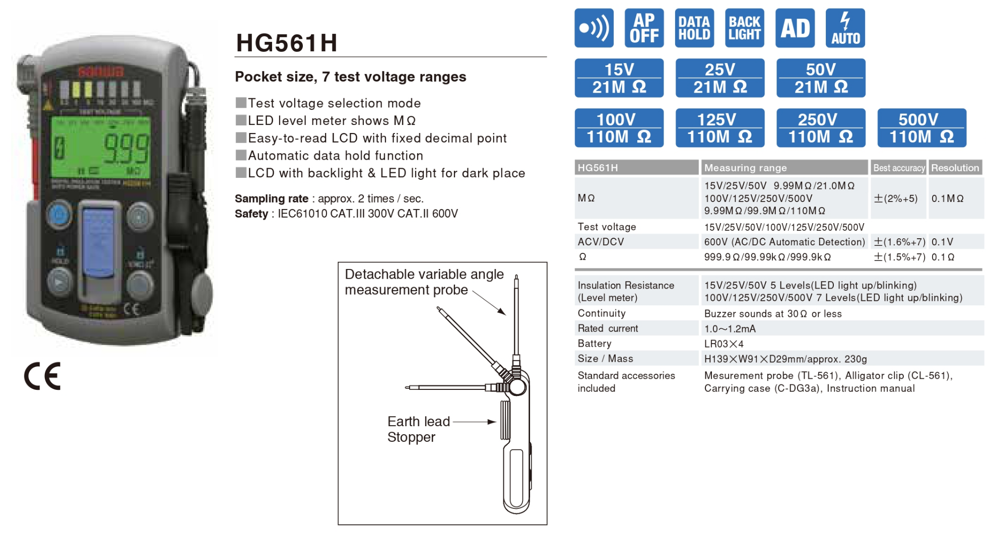 Sanwa-Isulation-Resistance-Tester-Sanwa-HG561H Sanwa Isulation Resistance Tester Sanwa HG561H