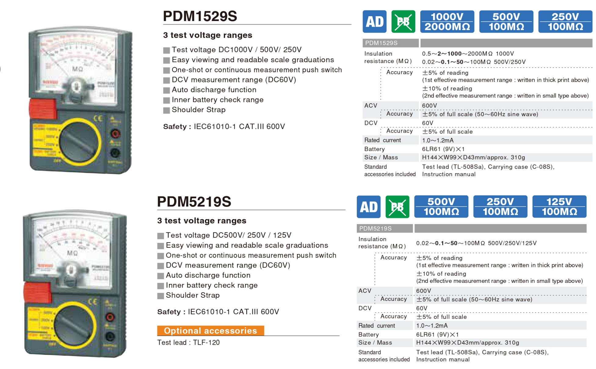Sanwa-Isulation-Resistance-Tester-Sanwa-PDM1529S-PDM5219S Sanwa Isulation Resistance Tester Sanwa PDM1529S Sanwa PDM5219S