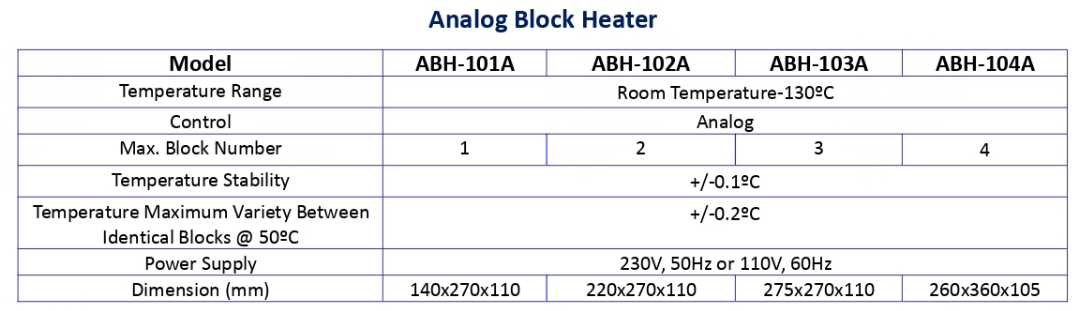 g1903 AE Lab Block Heater