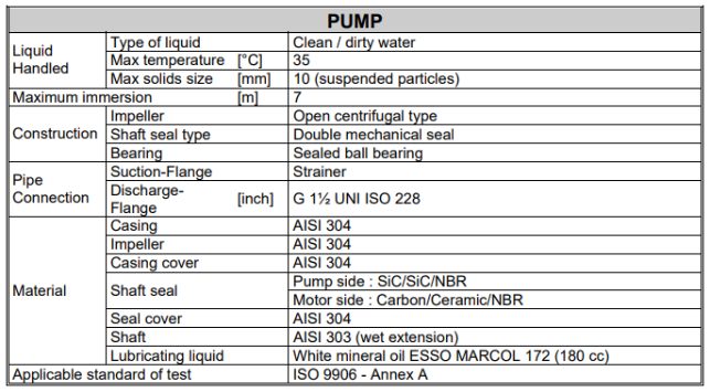 image1900 Pompa Ebara BEST 2-5 Submersible Pump Merk Ebara