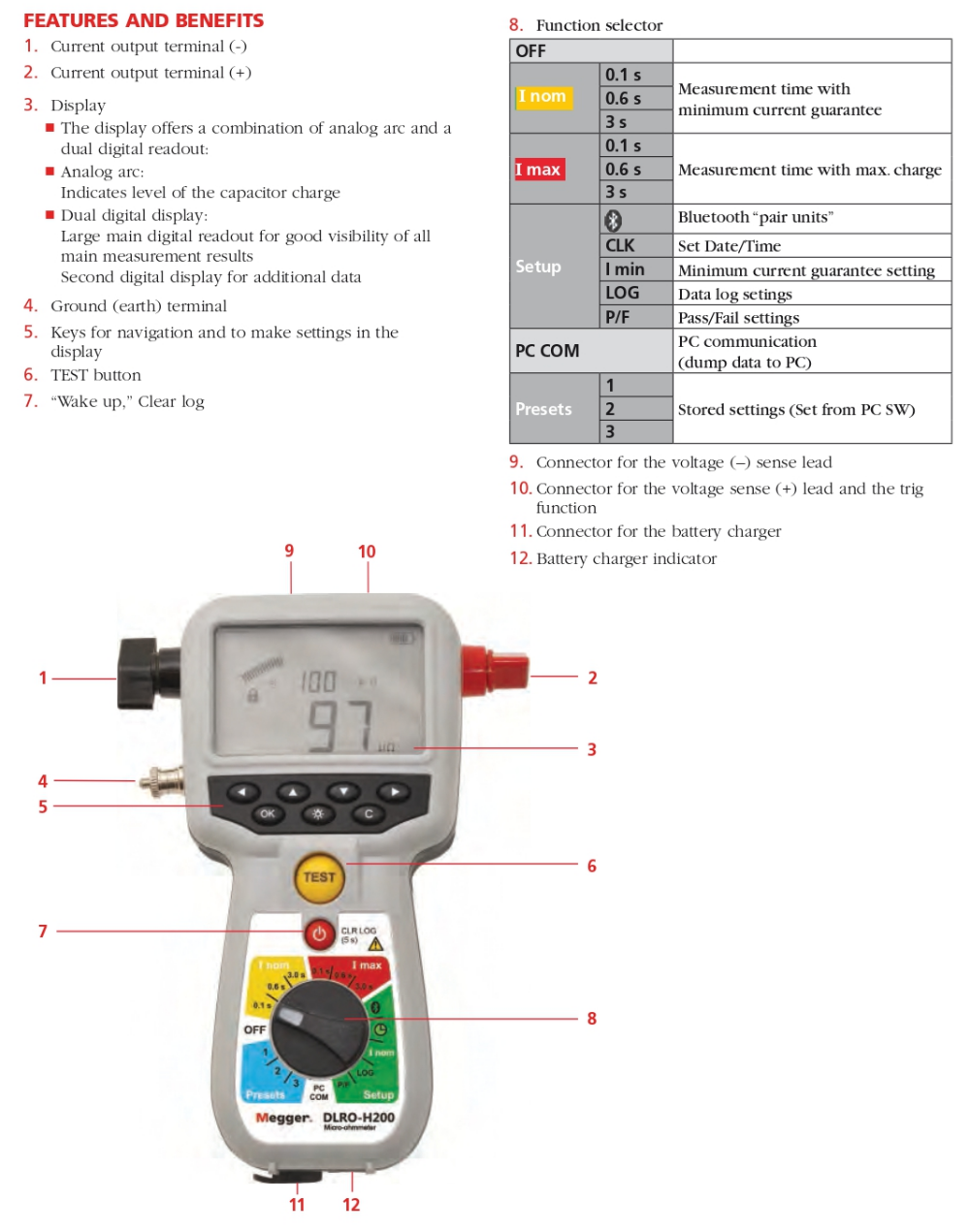 image2109 Megger Micro-ohmmeter Merk Megger DLRO-H200