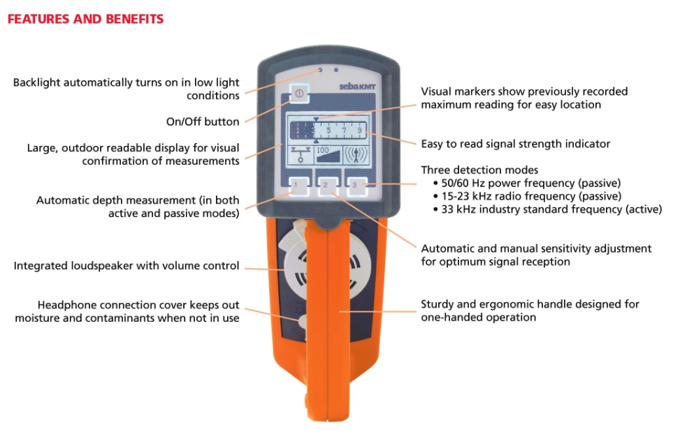 image2202 Megger Easyloc Line Location System