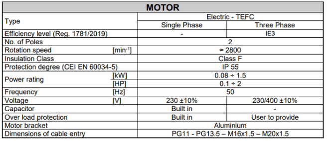 image2211 Pompa Ebara LPS - In-Line Centrifugal Stainless Steel Pump Merk Ebara
