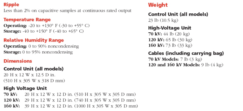 image2809 Megger High Voltage DC Dielectric Test Sets