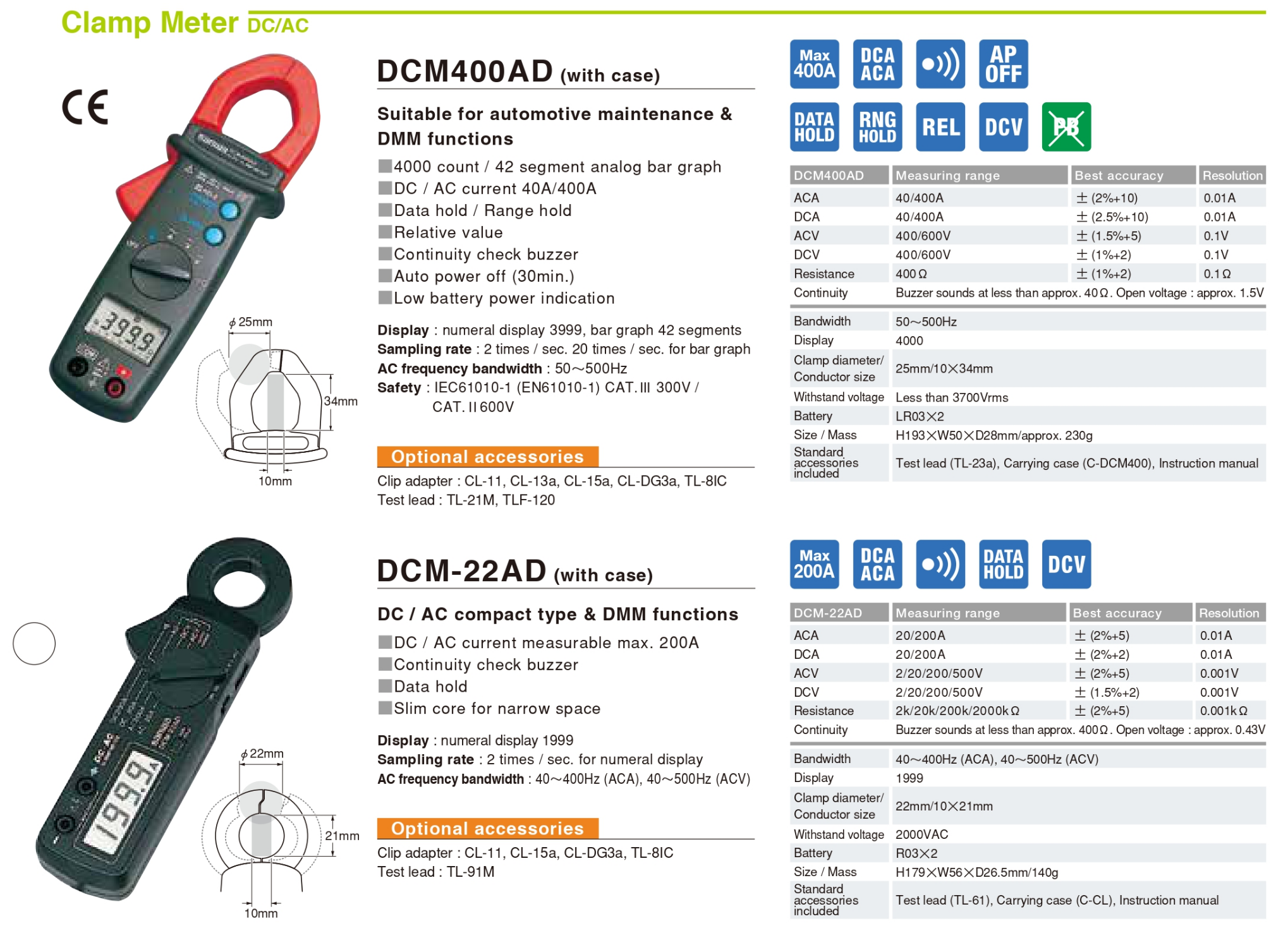 image898 Sanwa Clamp Meter AcDC Digital Sanwa DCM400AD Sanwa DCM-22AD