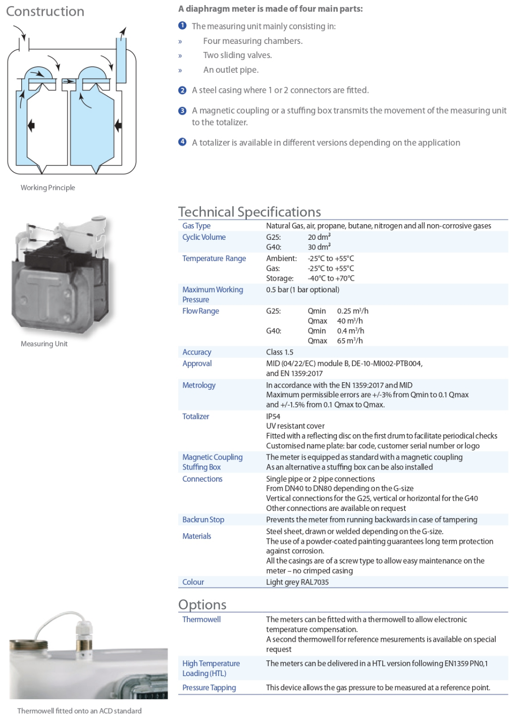 image1518 GAS METER ACTARIS DIAPHRAGM METERS G25 G40