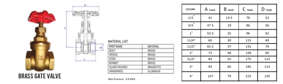 brass-gate-valve-pp brass gate valve merk hoco