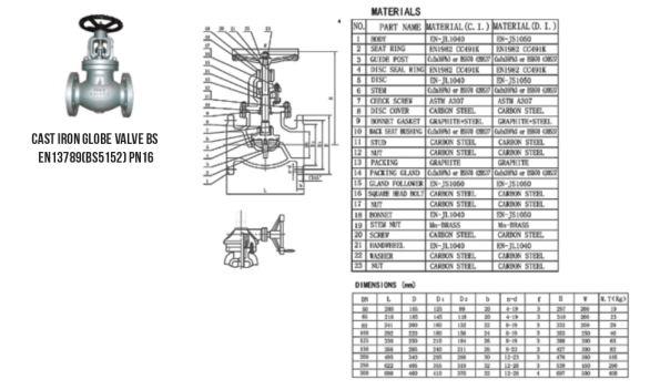 cast-iron-globe-valve-bs-en13789-bs5152-PN16-pp cast iron globe valve bs en13789 (bs5152) PN16 merk hoco