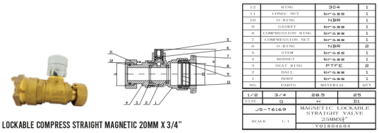 lockable-compress-magnetic-20-mm-x-34-pp lockable compress magnetic 20 mm x 3/4 merk hoco