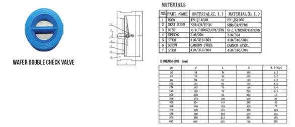 wafer-double-check-valve-pp wafer double check valve merk hoco