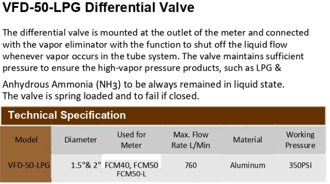 VFD VFD-LPG Differential Valve